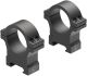 Leupold Open Range 1