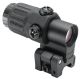 Eotech G33 STS Gen III Magnifier